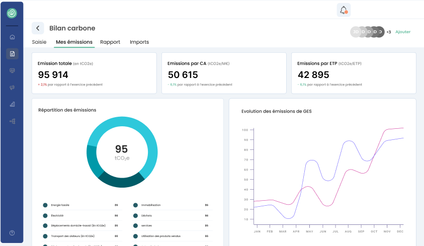 Bilan Carbone GHG Protocol Interface